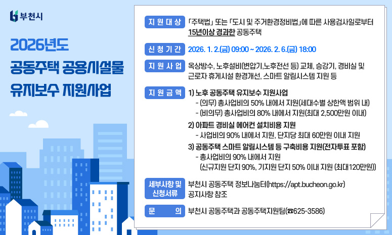 2026년도 공동주택 공용시설물 유지보수 지원사업 ○ 지원대상 : 「주택법」 또는 「도시 및 주거환경정비법」에 따른 사용검사일로부터 15년이상 경과한* 공동주택 ○ 신청기간 : 2026. 1. 2.(금) 09:00 ~ 2026. 2. 6.(금) 18:00 ○ 지원사업 : 옥상방수, 노후설비(변압기,노후전선 등) 교체, 승강기, 경비실 및 근로자 휴게시설 환경개선, 스마트 알림시스템 지원 등 ○ 지원금액 1) 노후 공동주택 유지보수 지원사업 - (의무) 총사업비의 50% 내에서 지원(세대수별 상한액 범위 내) - (비의무) 총사업비의 80% 내에서 지원(최대 2,500만원 이내) 2) 아파트 경비실 에어컨 설치비용 지원 - 사업비의 90% 내에서 지원, 단지당 최대 60만원 이내 지원 3) 공동주택 스마트 알림시스템 등 구축비용 지원(전자투표 포함) - 총사업비의 90% 내에서 지원(신규지원 단지 90%, 기지원 단지 50% 이내 지원 (최대120만원)) ○ 세부사항 및 신청서류 - 부천시 공동주택 정보나눔터(https://apt.bucheon.go.kr) 공지사항 참조 ○ 문 의 : 부천시 공동주택과 공동주택지원팀(☎625-3586) 