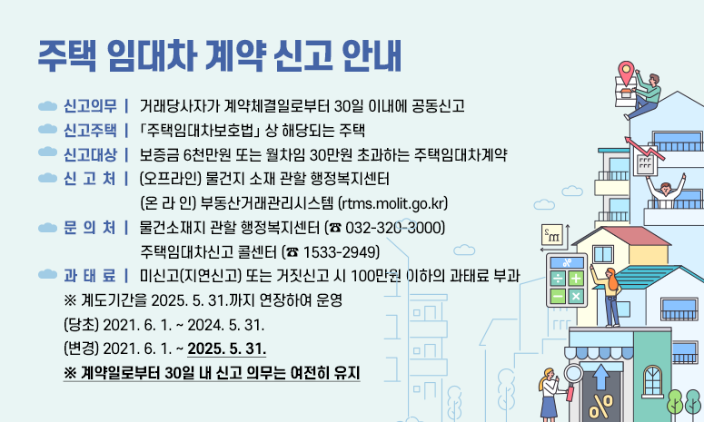  주택 임대차 계약 신고 안내 〇 신고의무 : 거래당사자가 계약체결일로부터 30일 이내에 공동신고 〇 신고주택 : 「주택임대차보호법」 상 해당되는 주택 〇 신고대상 : 보증금 6천만원 또는 월차임 30만원 초과하는 주택임대차계약 〇 신 고 처 : (오프라인) 물건지 소재 관할 행정복지센터 (온 라 인) 부동산거래관리시스템 (rtms.molit.go.kr) 〇 문 의 처 : 물건소재지 관할 행정복지센터 (☎ 032-320-3000) 주택임대차신고 콜센터 (☎ 1533-2949) 〇 과 태 료 : 미신고(지연신고) 또는 거짓신고 시 100만원 이하의 과태료 부과 ※ 계도기간을 2025. 5. 31.까지 연장하여 운영 (당초) 2021. 6. 1. ~ 2024. 5. 31. (변경) 2021. 6. 1. ~ 2025. 5. 31. ※ 계약일로부터 30일 내 신고 의무는 여전히 유지 