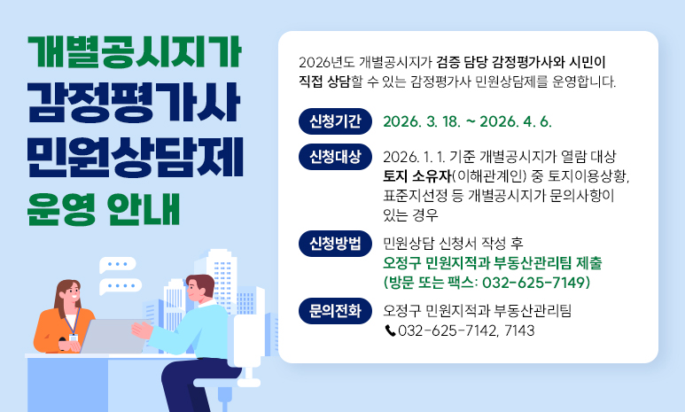 개별공시지가 「감정평가사 민원상담제 운영」 안내 2026년도 개별공시지가 검증 담당 감정평가사와 시민이 직접 상담할 수 있는 감정평가사 민원상담제를 운영합니다. 신청기간: 2026. 3. 18. ~ 2026. 4. 6. 신청대상: 2026년 개별공시지가 열람 대상 토지소유자(이해관계인) 중 토지이용상황, 표준지선정 등 개별공시지가 문의사항이 있는 경우 신청방법: 민원상담 신청서 작성 후 오정구 민원지적과 부동산관리팀 제출(방문 또는 팩스: 032-625-7149) 문의전화: 032-625-7142, 7143(오정구 민원지적과 부동산관리팀)