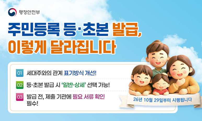 주민등록 등·초본 발급, 이렇게 달라집니다 26년 10월 29일부터 시행됩니다 01. 세대주와의 관계 표기방식 개선! 02. 등·초본 발급 시 ‘일반·상세’ 선택 가능! 03. 발급 전, 제출 기관에 필요 서류 확인 필수!